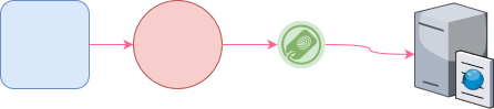 wiki:diagram1.png